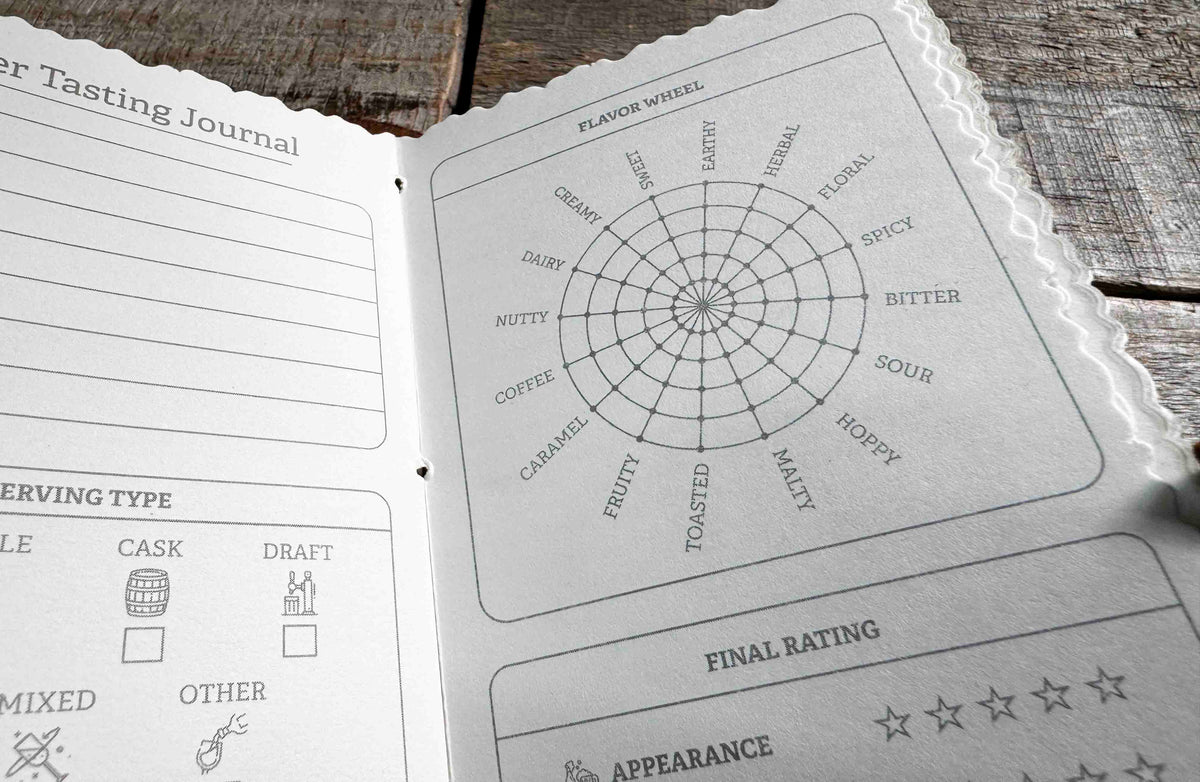 Custom Beer Log Premium Leather Memories Made Custom