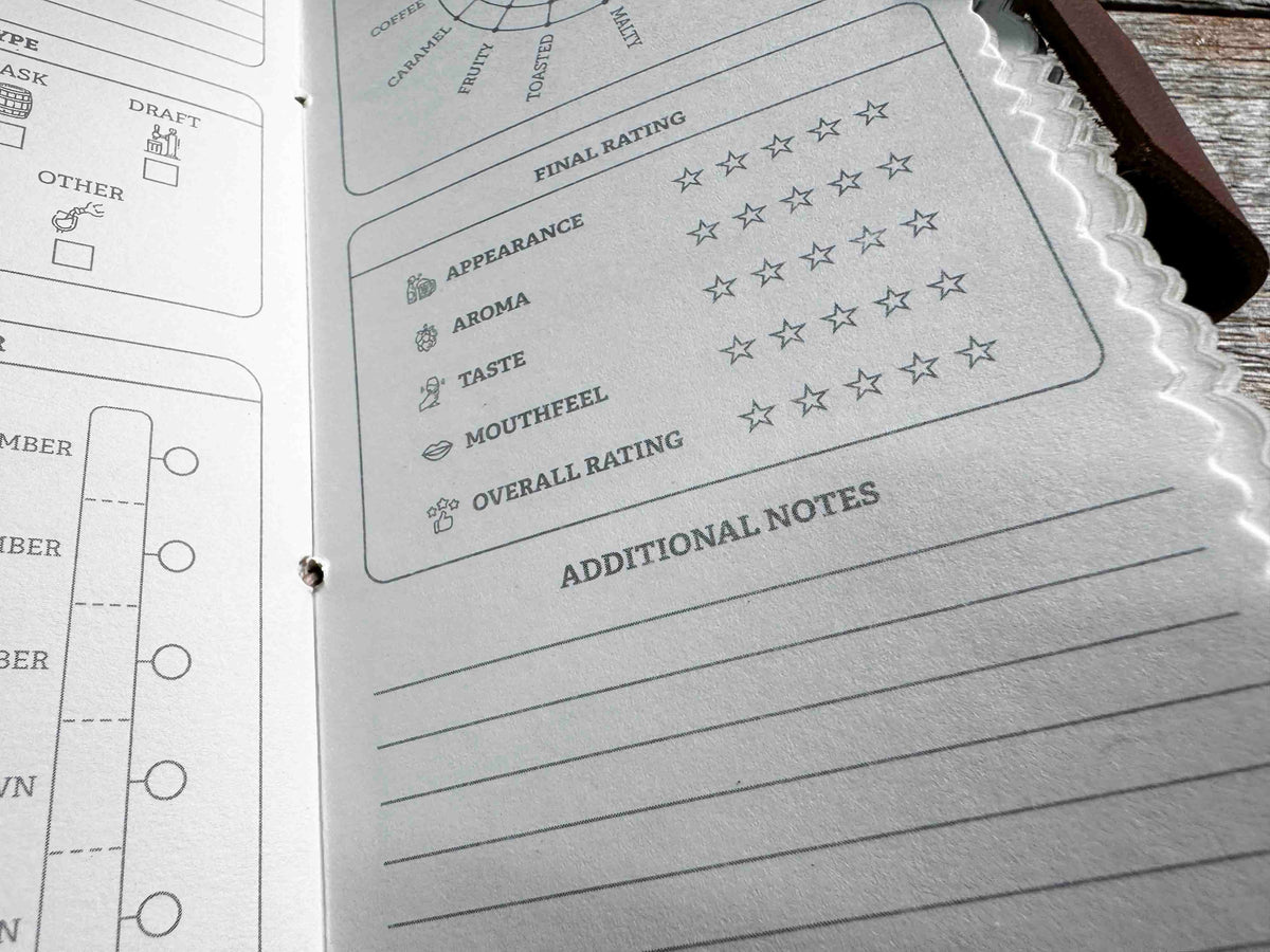 Custom Beer Log Premium Leather Memories Made Custom