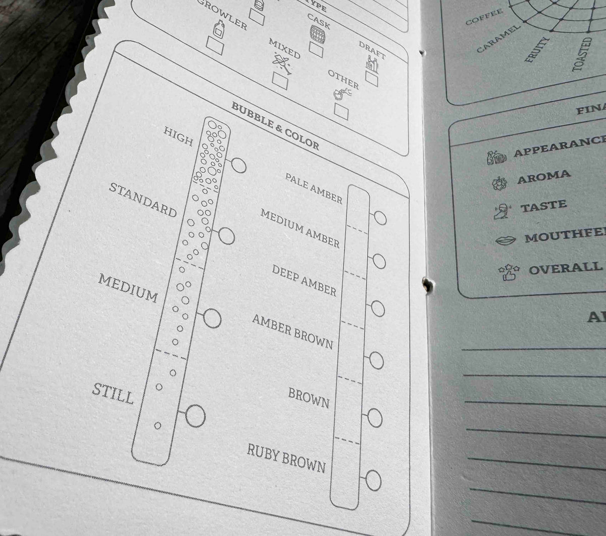Custom Beer Log Premium Leather Memories Made Custom