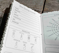 Custom Beer Log Premium Leather Memories Made Custom