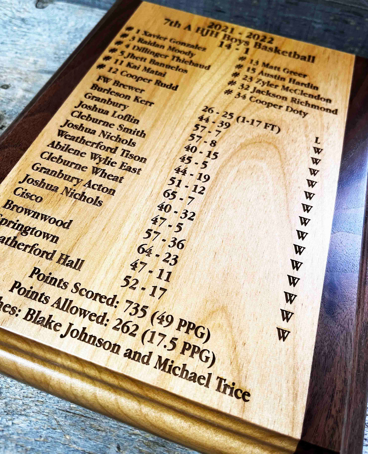 Wooden Plaque - Custom Engraved Memories Made Custom