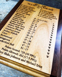 Wooden Plaque - Custom Engraved Memories Made Custom