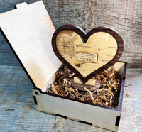 Where it All Began Wedding/Valentines Sign Memories Made Custom