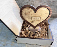 Where it All Began Wedding/Valentines Sign Memories Made Custom