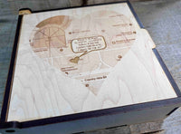 Where it All Began Wedding/Valentines Sign Memories Made Custom