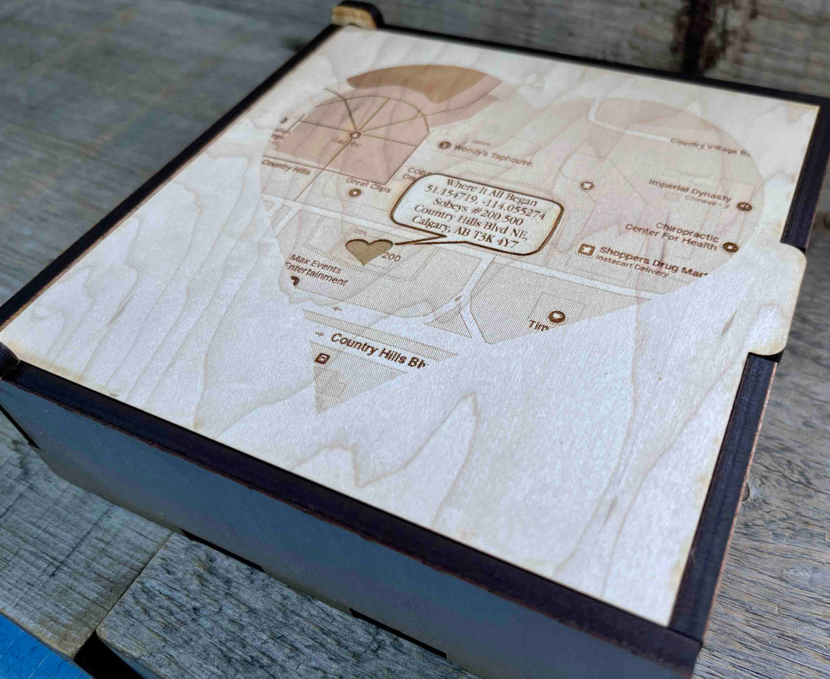 Where it All Began Wedding/Valentines Sign Memories Made Custom