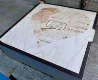 Where it All Began Wedding/Valentines Sign Memories Made Custom