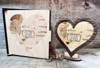 Where it All Began Wedding/Valentines Sign Memories Made Custom