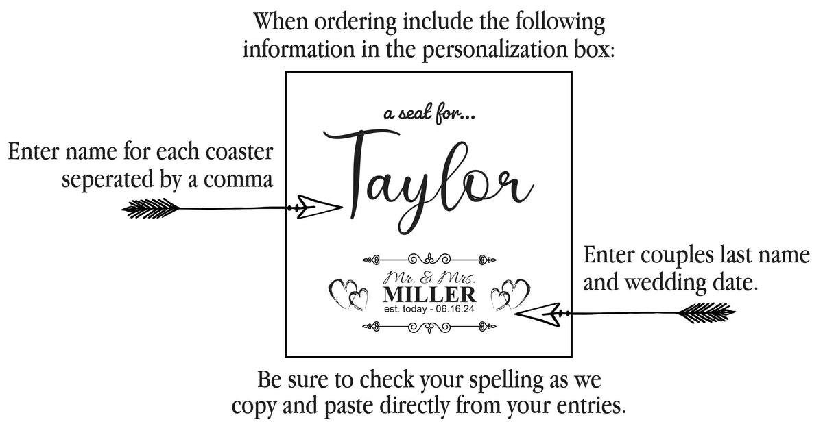 Wedding Table Seating Name Place Holder Memories Made Custom