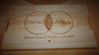 [custom_wedding_gift] - Memories Made Custom