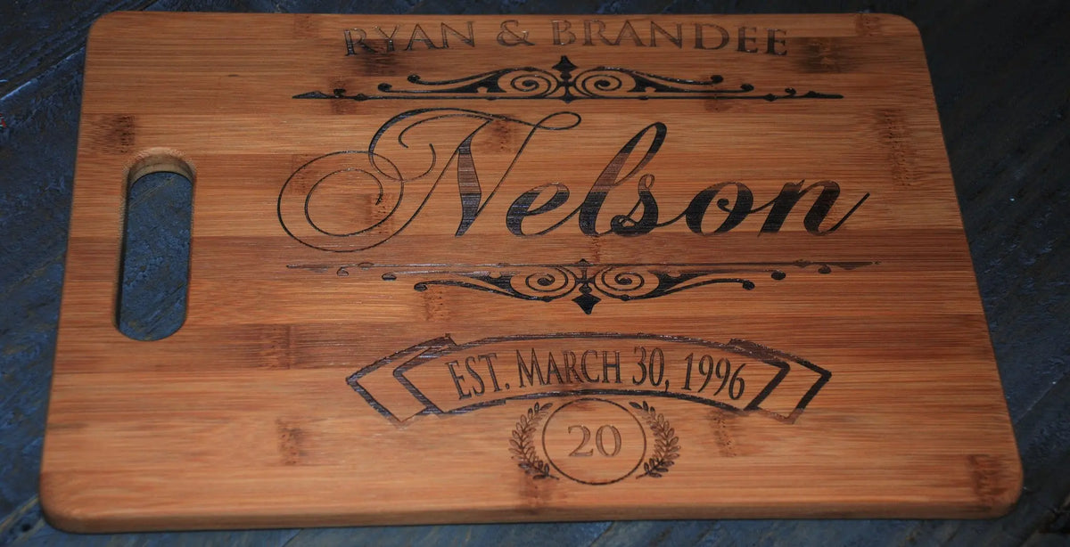 [custom_wedding_gift] - Memories Made Custom