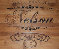 [custom_wedding_gift] - Memories Made Custom