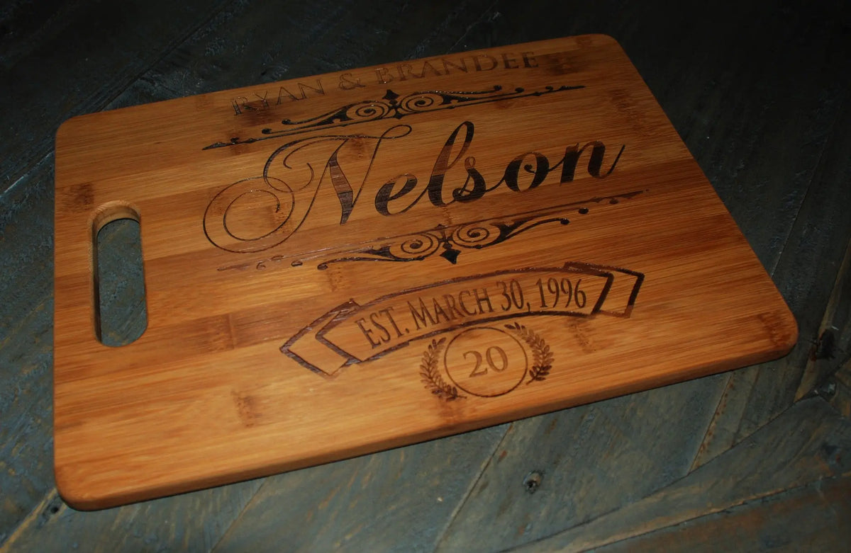 [custom_wedding_gift] - Memories Made Custom