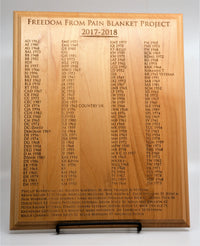 Alder Plaque.