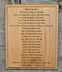 Alder Plaque.