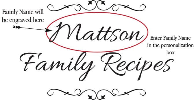 Recipe Box - Family Recipes.