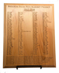 Alder Plaque.
